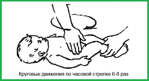 Ребенку лечат пупочную грыжу с помощью массажа